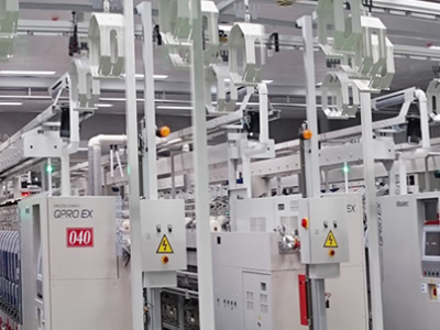 ��ҵ��Ч��