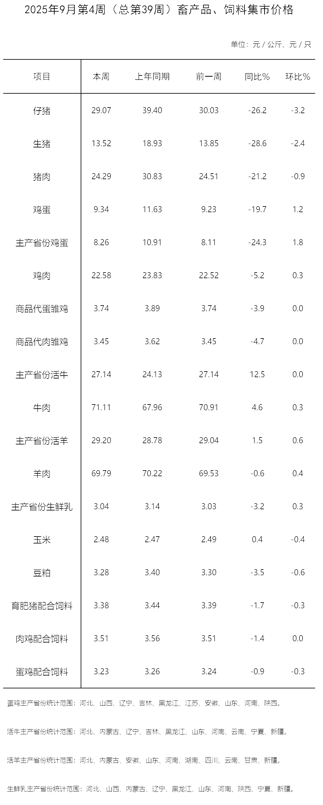 ΢ÐÅͼƬ_20250930163022_38_74